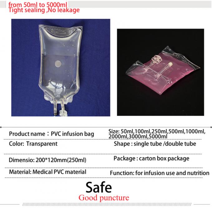 2022 Wholesale Cheap Disposable Non-Toxic PVC Sterile Wtih Double Tube and Butterfly Twist-off Pharmaceutical IV Infusion Bag