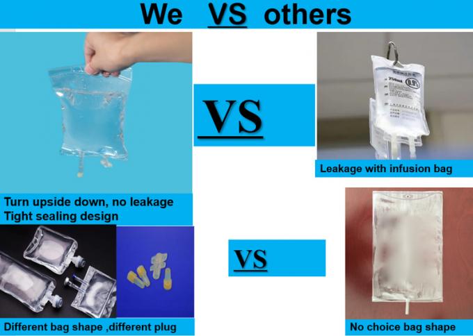 2022 Wholesale Cheap Disposable Non-Toxic PVC Sterile Wtih Double Tube and Butterfly Twist-off Pharmaceutical IV Infusion Bag
